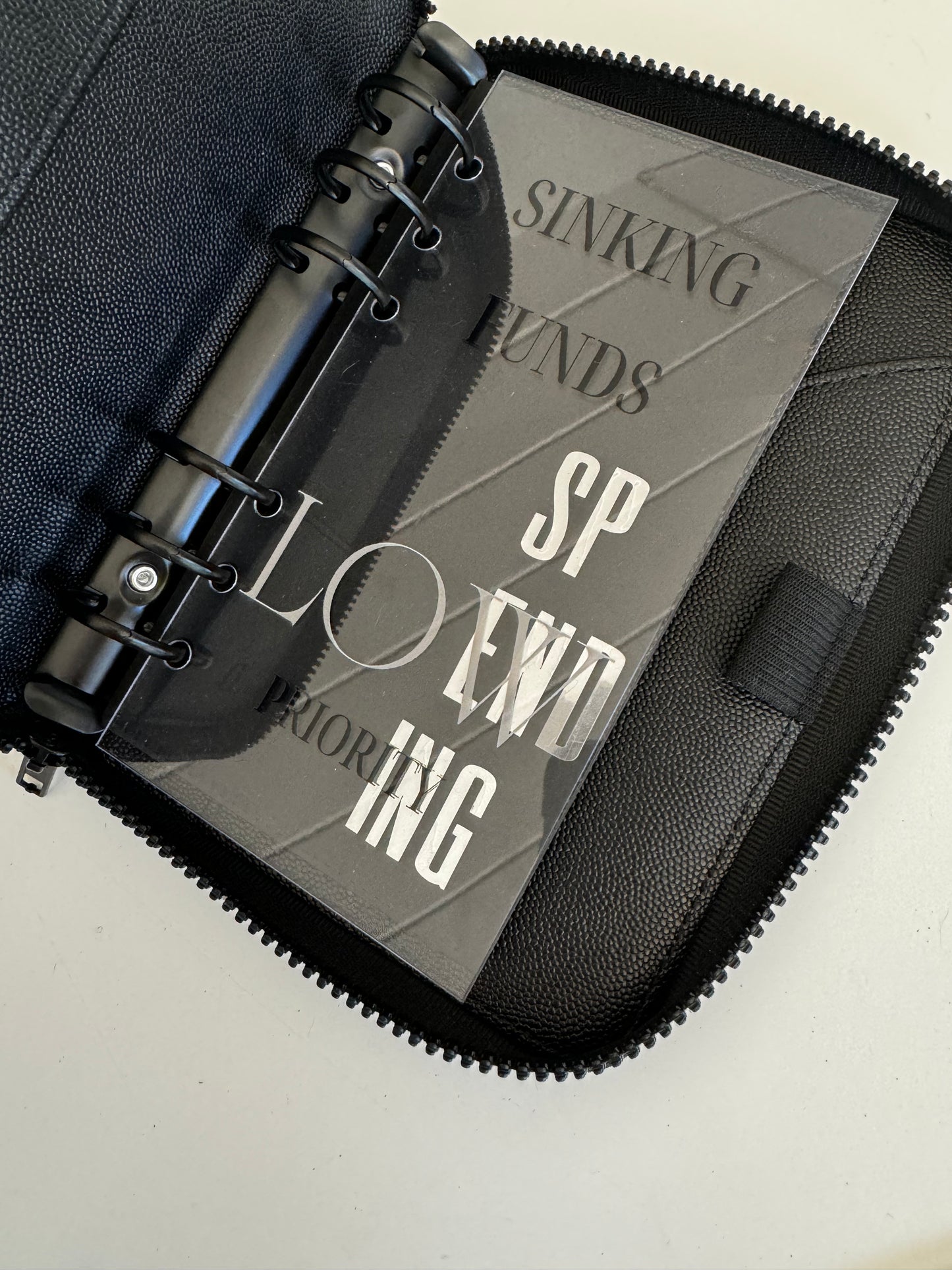 Sinking Fund Low Priority A6 Dashboard