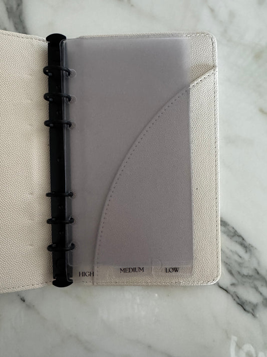 High, Medium and Low Priority tabbed Dashboard set of 3