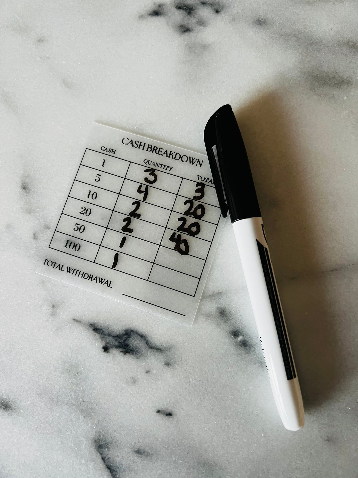 Reusable Teller slip